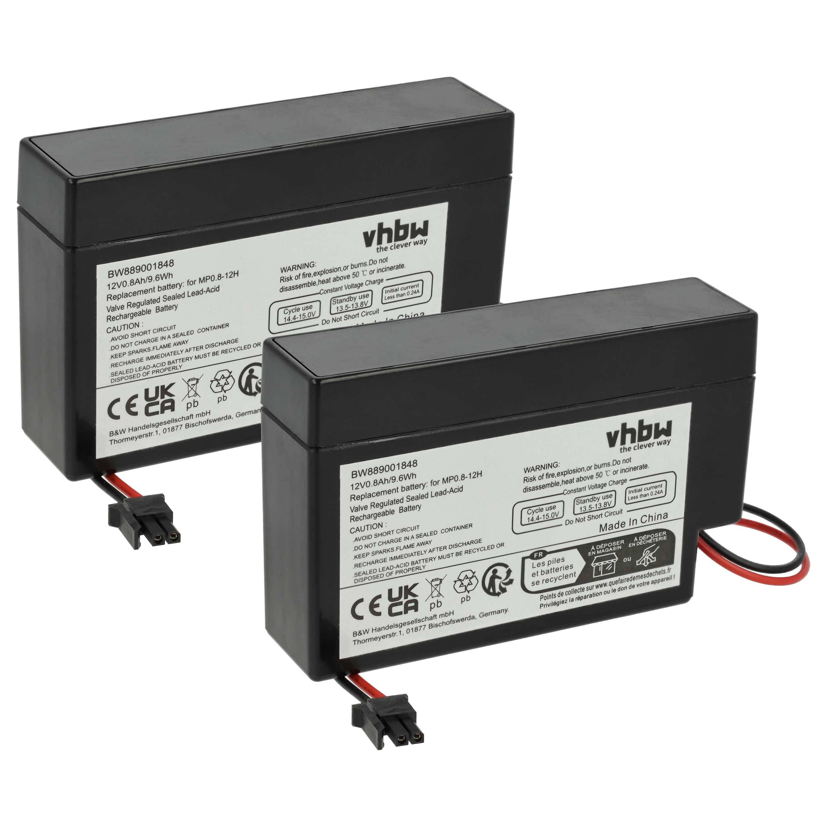 Zwei schwarze vhbw-Ersatzbatterien für iRobot-Modelle mit Sicherheitswarnhinweisen, CE- und UKCA-Konformitätszeichen sowie Anschlusskabeln.