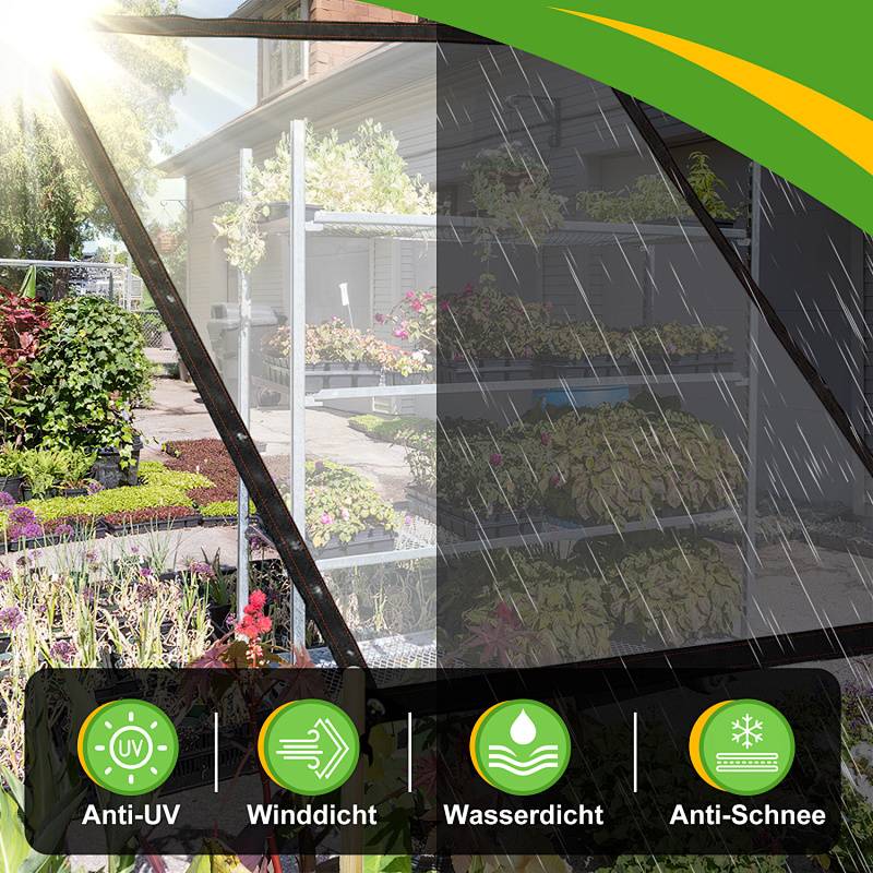 Gewächshaus mit transparenter Regenschutzhülle, das UV-Schutz, Windbeständigkeit und Wasserdichtheit demonstriert. Vier beschriftete Symbole zeigen die Funktionen.