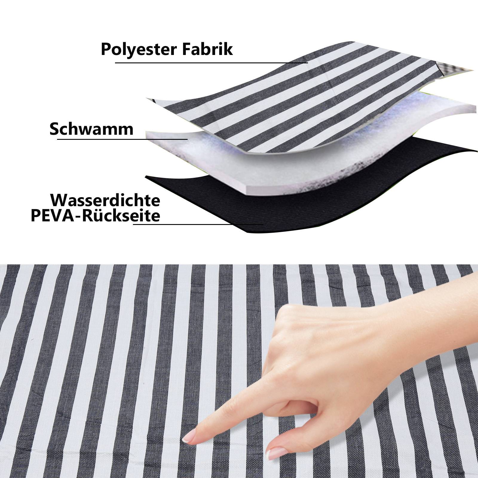 Eine Hand berührt gestreifte Stoffschichten, die mit „Polyester Fabrik