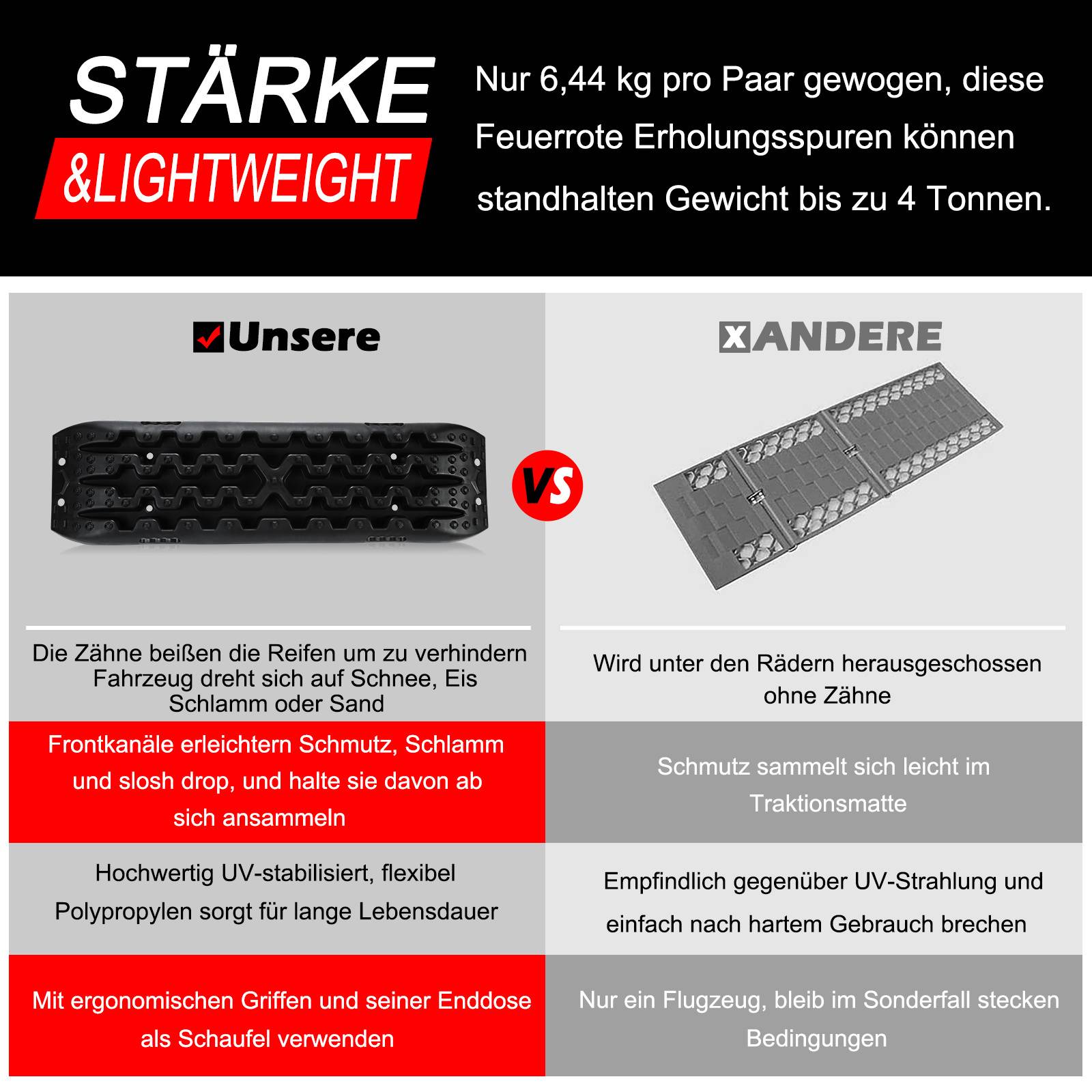 2x Anfahrhilfe 10T Traktionshilfe Auto – Sandbleche für Schnee Sand Schlamm – Recovery Boards Offroad mit Tasche