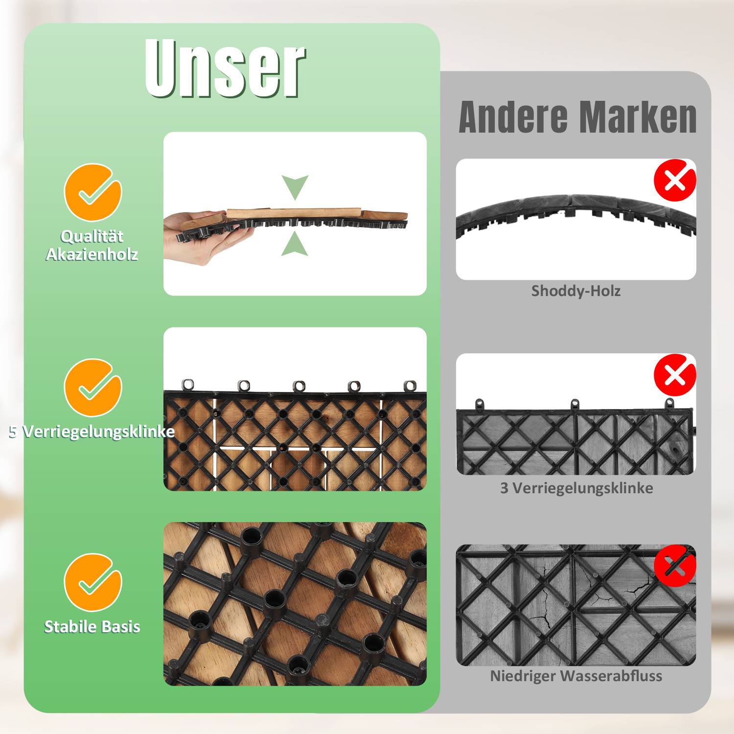 Vergleichstabelle mit Merkmalen zweier Marken. Unsere: Hochwertiges Akazienholz, Sperrmechanismus, stabile Basis. Andere Marken: Minderwertiges Holz, 3 Schlösser, niedriger Wasserdurchfluss.