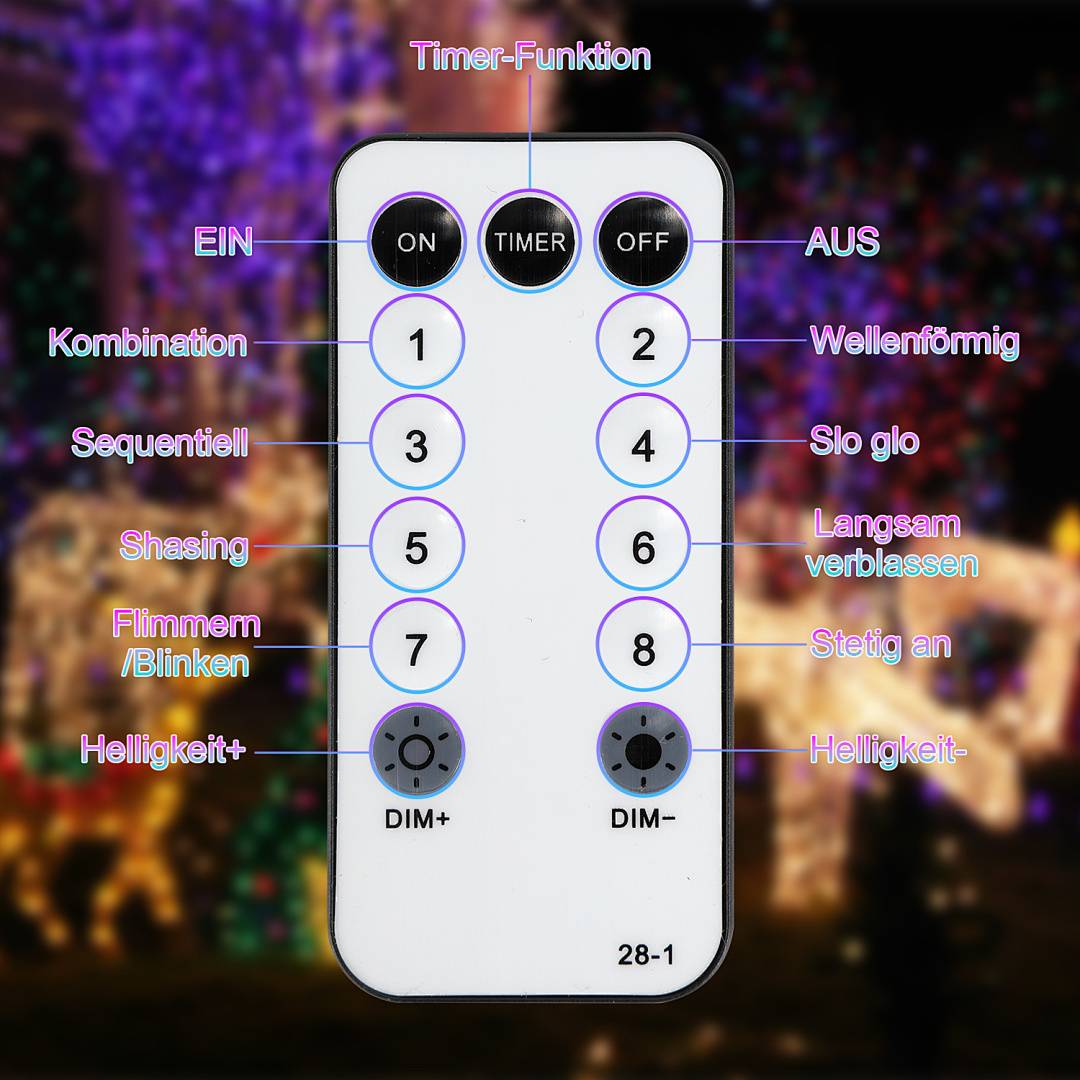 Fernbedienung mit Beschriftungen: AN, TIMER, AUS; Modi 1-8: Kombination, Sequenziell, Verfolgung, Blinken, Helligkeit, Wellen, Langsames Glühen, Dauerlicht.