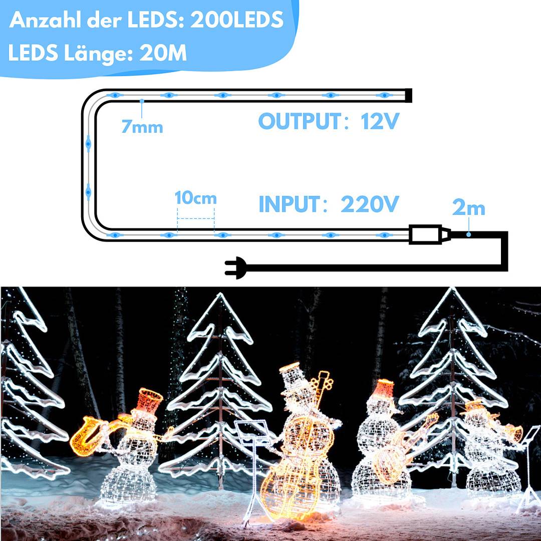 Anzahl der LEDs: 200 LEDs, LED-Länge: 20 m, AUSGANG: 12 V, EINGANG: 220 V. Diagramm von LED-Lichterketten mit Schneemann- und Baumformen.
