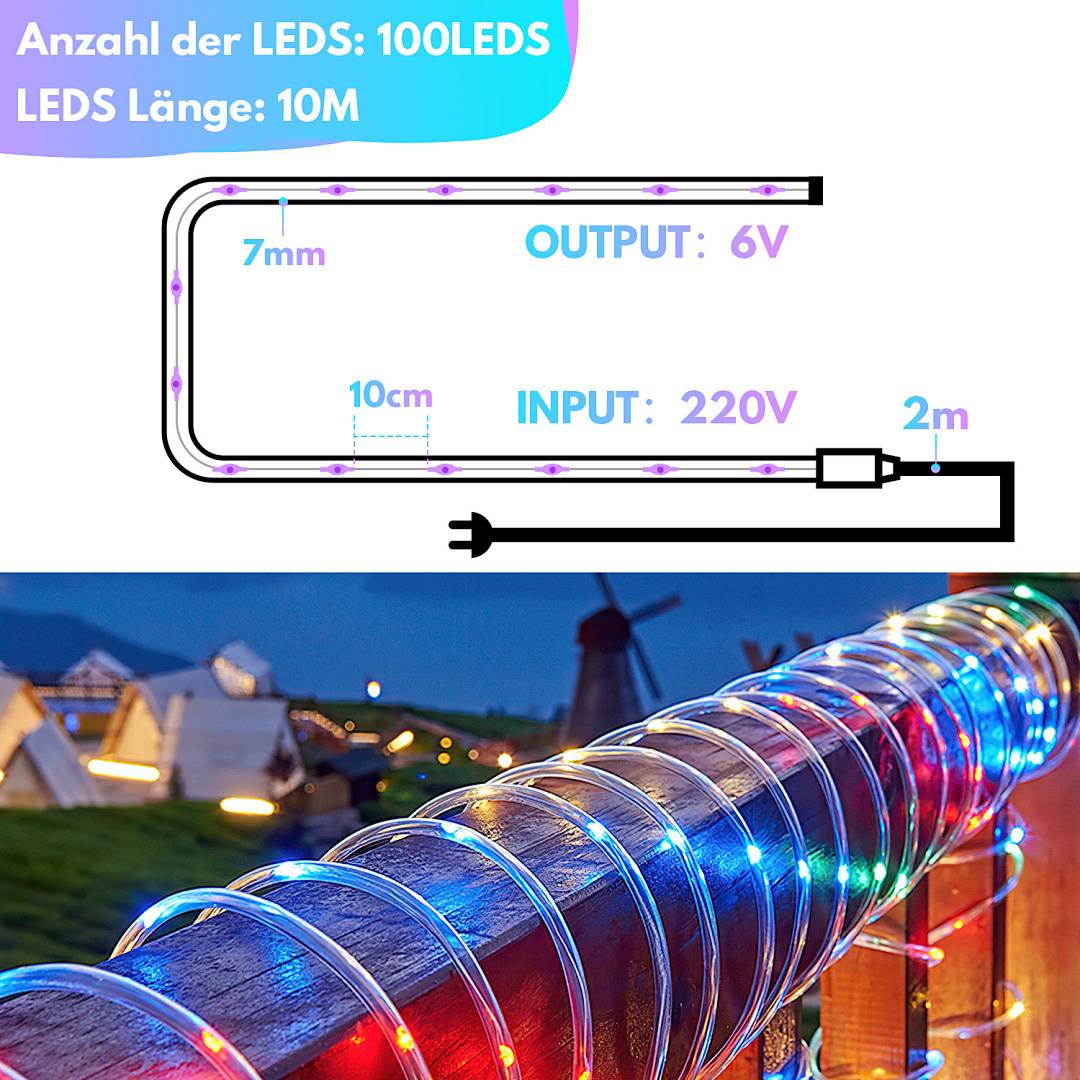 Anzahl der LEDs: 10 LEDs, LED-Länge: 10 m.' Diagramm, das eine LED-Streifenverbindung zeigt: 7 mm, 10 cm, 2 m Länge. Eingang: 220 V, Ausgang: 6 V. Hintergrund mit Windmühlenszene.