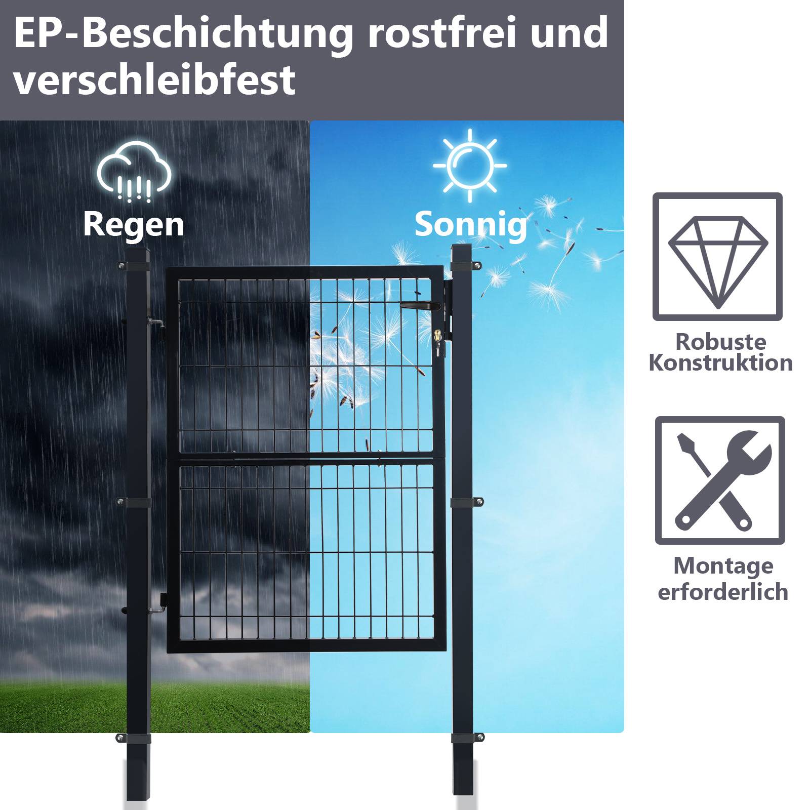 Eine Illustration eines schwarzen Tores zeigt zwei Wetterbedingungen: Regen auf der linken Seite, Sonne auf der rechten Seite. Der Text in Deutsch hebt rostfreie und Installationsfunktionen hervor.