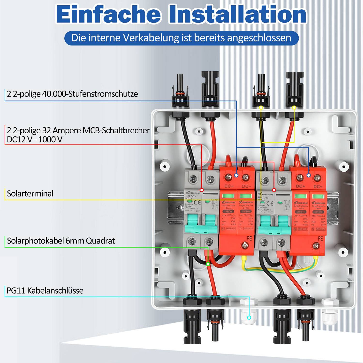 „Einfache Installation
