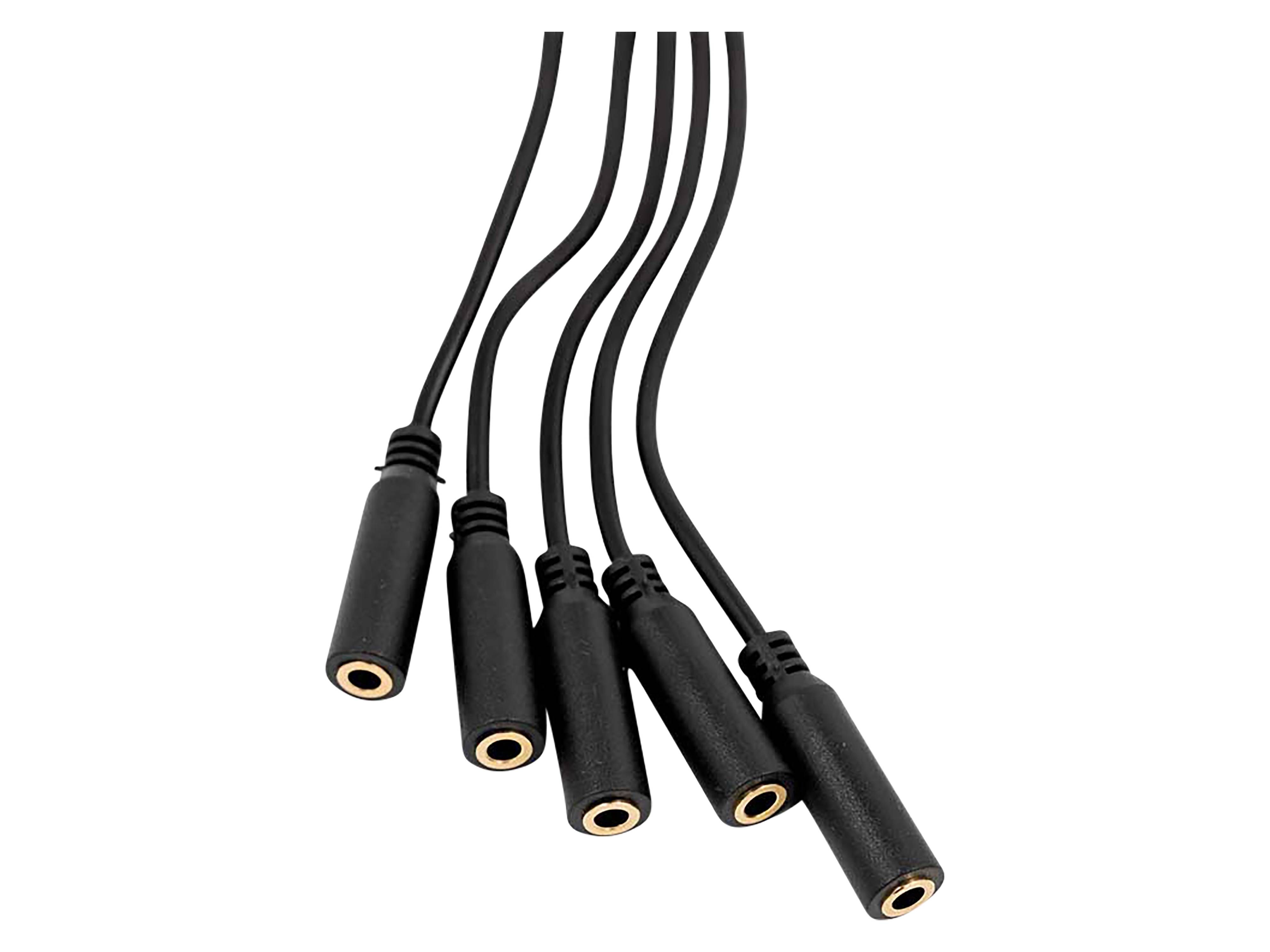 SHELLY Splitterkabel 1zu5 The Pill