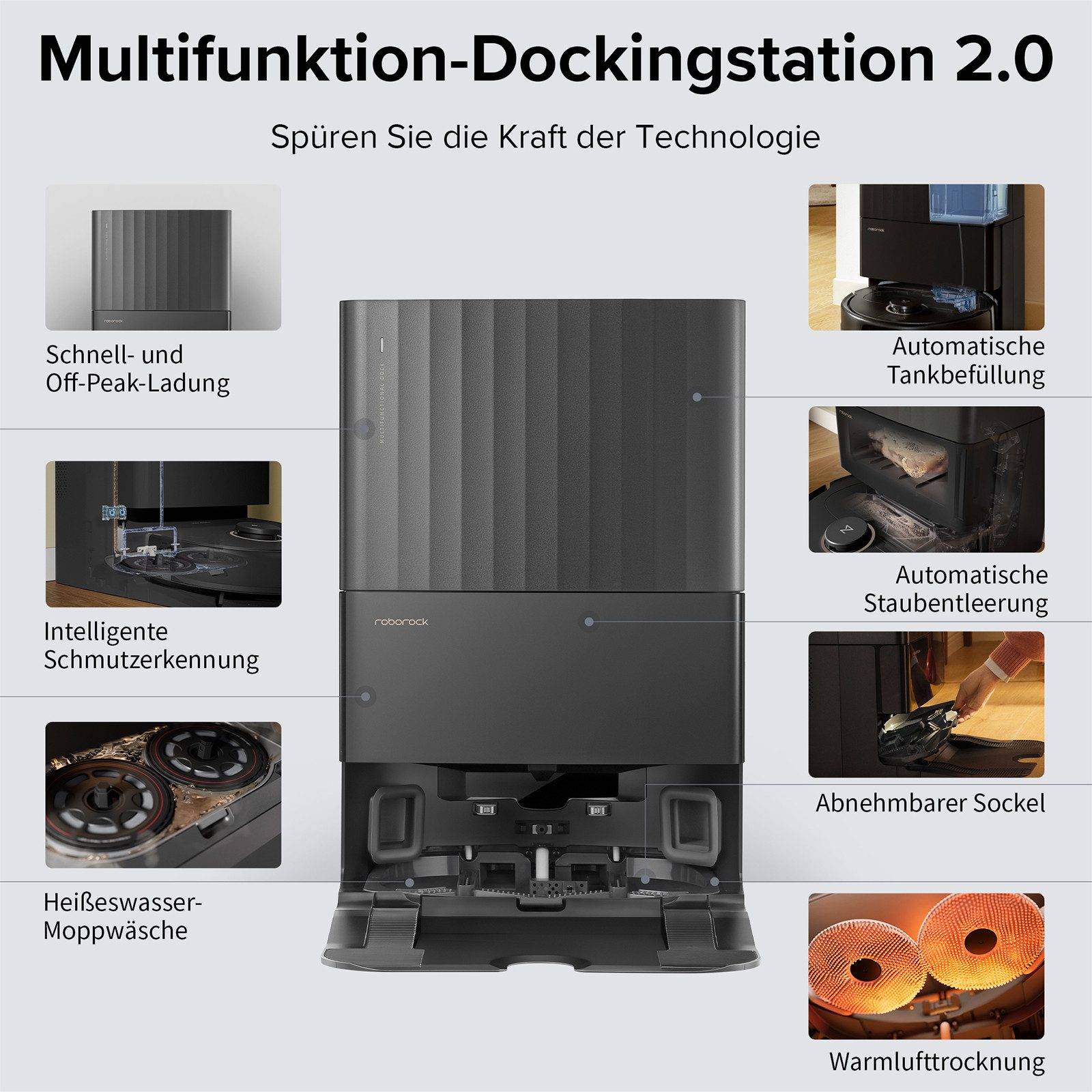 Multifunktions-Dockingstation 2.0' mit Schnellladung, automatischer Tankbefüllung und -entleerung, abnehmbarem Sockel und Warmlufttrocknung.