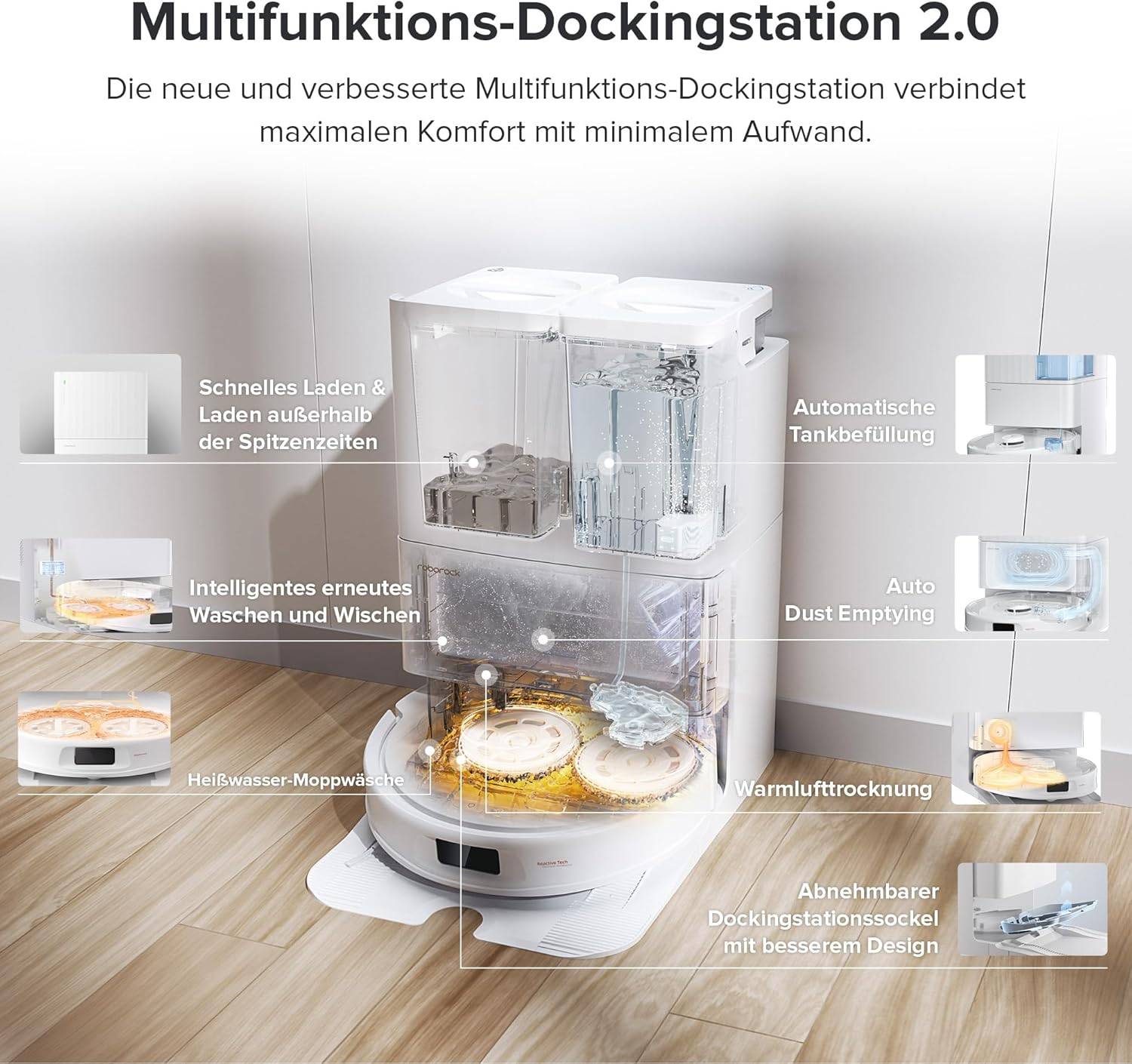 Multifunction-Dockingstation 2.0' mit Funktionen: schnelles Aufladen, Wassernachfüllung, automatische Staubentleerung, heiße Mopp-Trocknung und Designdetails.