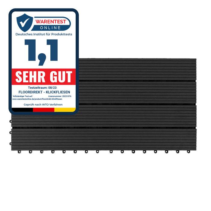 Ein Bodenbelagprodukt, das von einem deutschen Institut mit „1,1 Sehr Gut