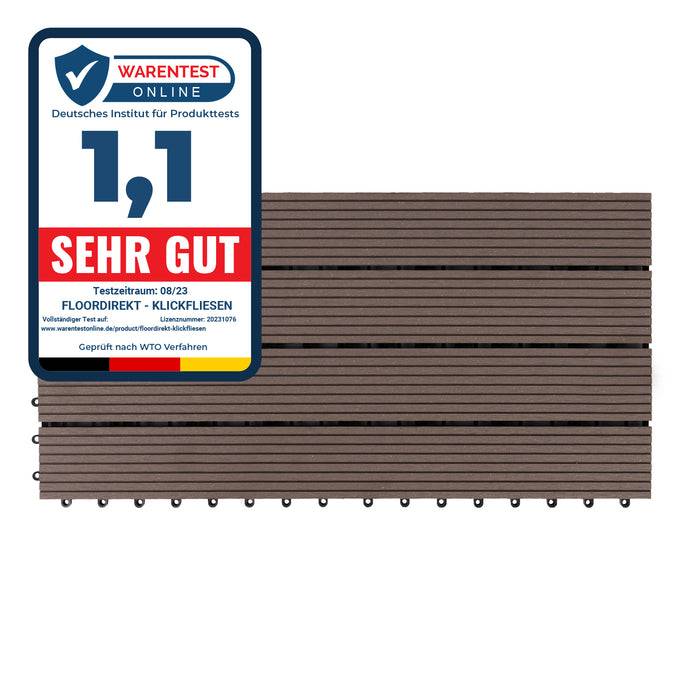 Ein braunes Fliesenpanel mit einem Etikett, das eine Bewertung von „1,1 SEHR GUT