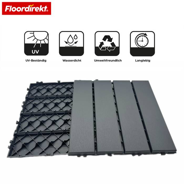 Modulare Bodenfliesen in schwarzem Layout mit Symbolen, die „UV-beständig