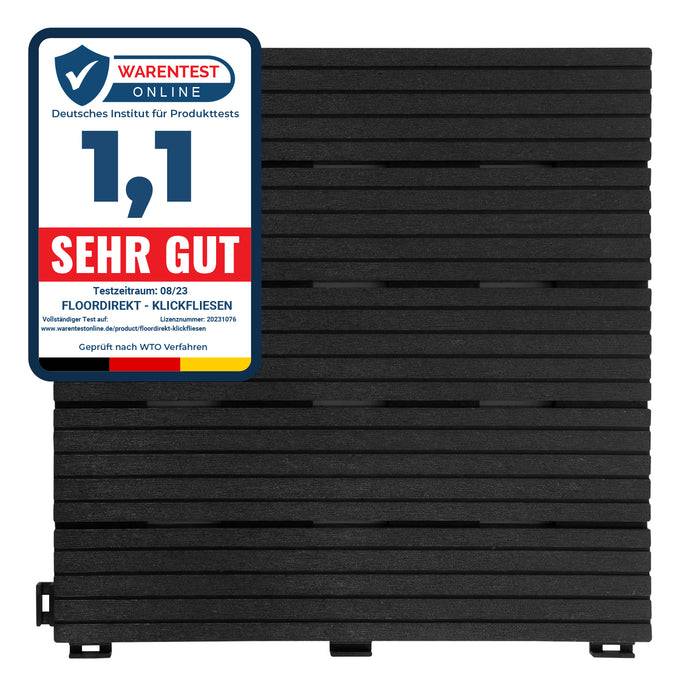 Bewertungslabel „Sehr Gut