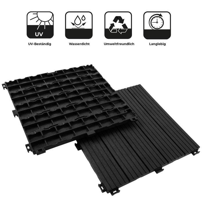 Schwarze verschachtelte Terrassenplatten werden gezeigt. Symbole oben zeigen an, dass die Fliesen „UV-beständig