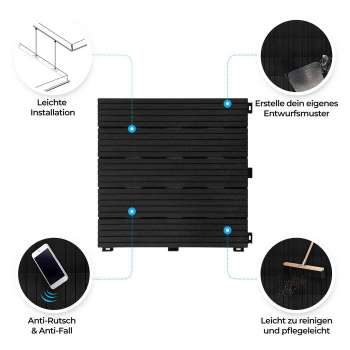 Das Bild zeigt eine schwarze Kachel mit angegebenen Funktionen: „Leichte Installation