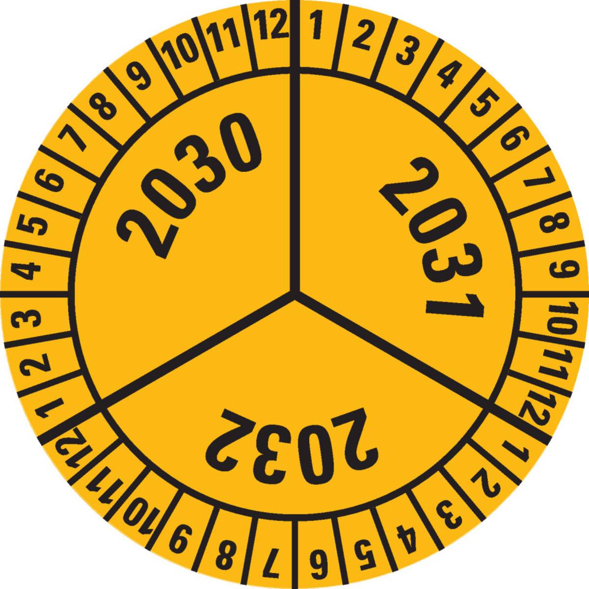 „Deutsches Kfz-Inspektionsplakette mit Abschnitten für 2030, 2031 und 2032, umgeben von den Zahlen 1 bis 12, die die Monate anzeigen.