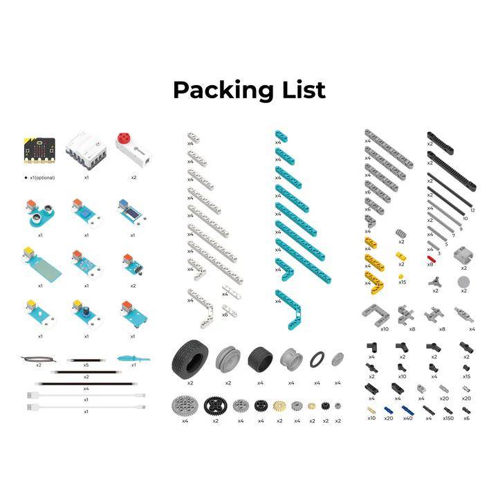 „Packliste