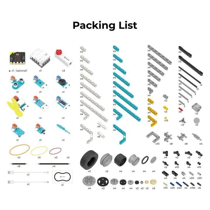 Packliste': Bild, das ein organisiertes Layout verschiedener Komponenten eines Robotik-Bausatzes zeigt, einschließlich Stecker, Zahnräder, Sensoren und Werkzeuge.