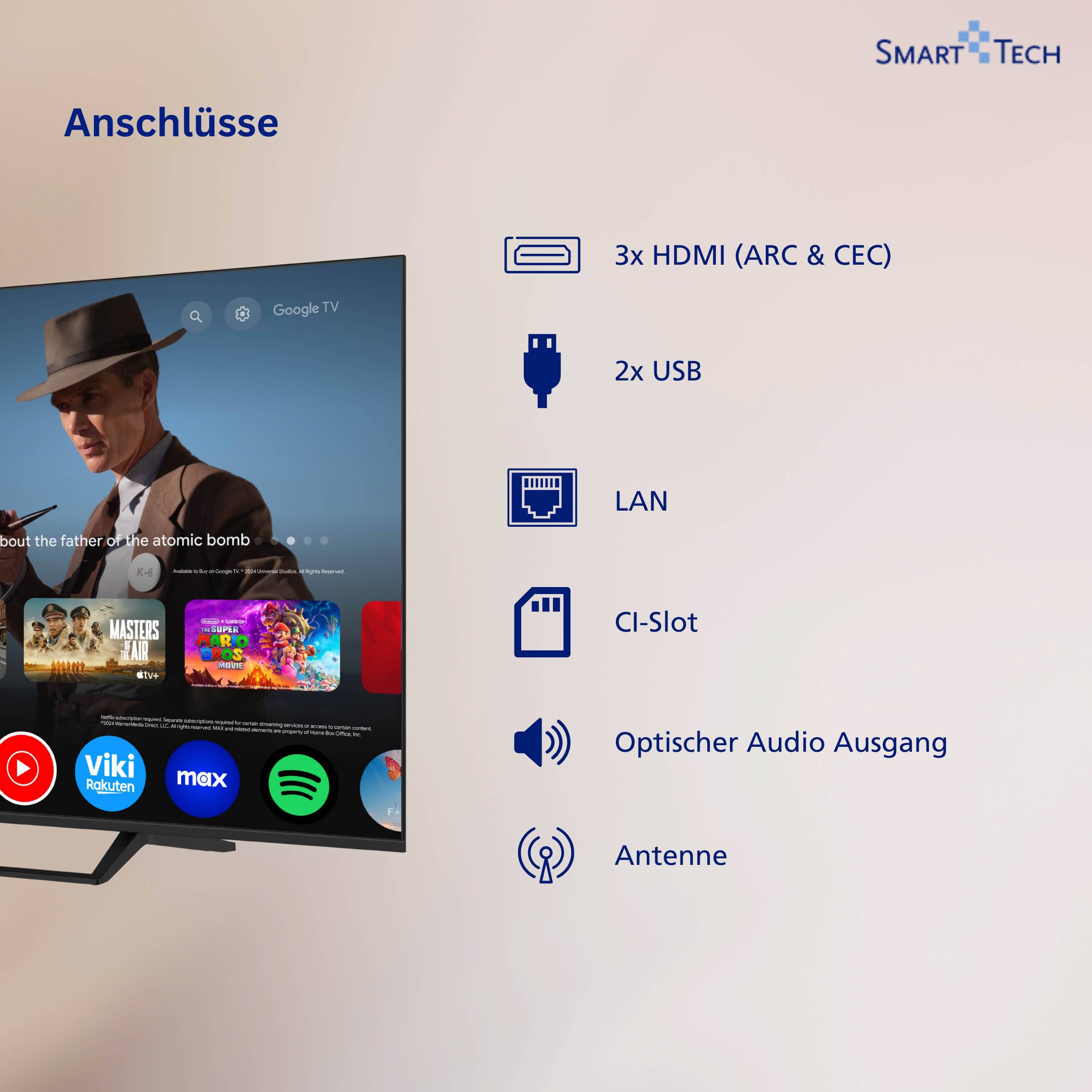 Ein Fernsehbildschirm mit Inhaltsoptionen, einschließlich eines Mannes mit Hut. Der nebenstehende Text listet Anschlüsse auf: 3 HDMI, 2 USB, LAN, CI-Slot, Audioausgang, Antenne.