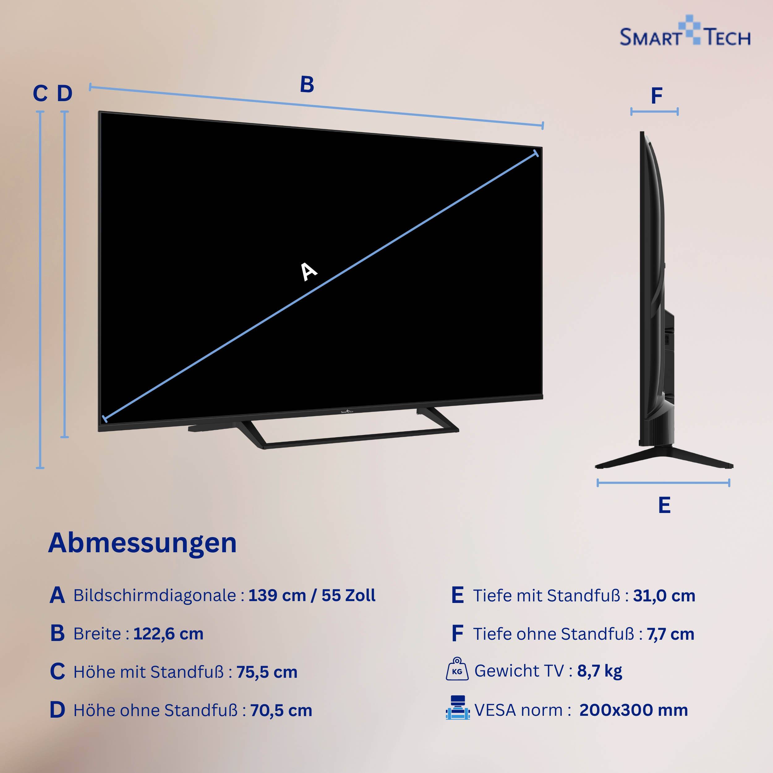 Energieeffizienzlabel mit den Kategorien A bis G, wobei F schwarz hervorgehoben ist. Der Text darunter lautet „50 kWh/1000h