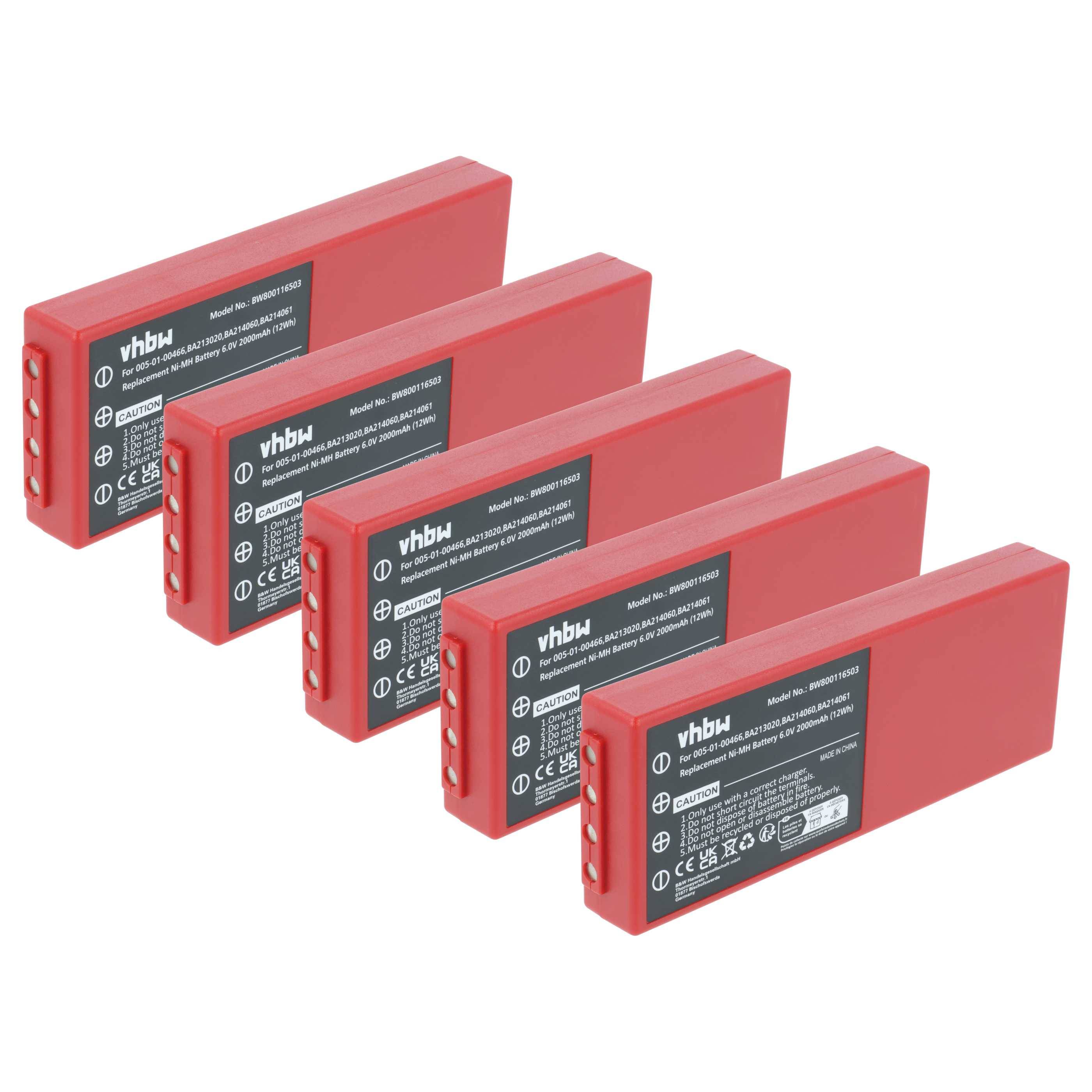 Fünf rote Ersatzbatterien in einer Reihe angeordnet, mit Etiketten mit technischen Details und Markeninformationen.