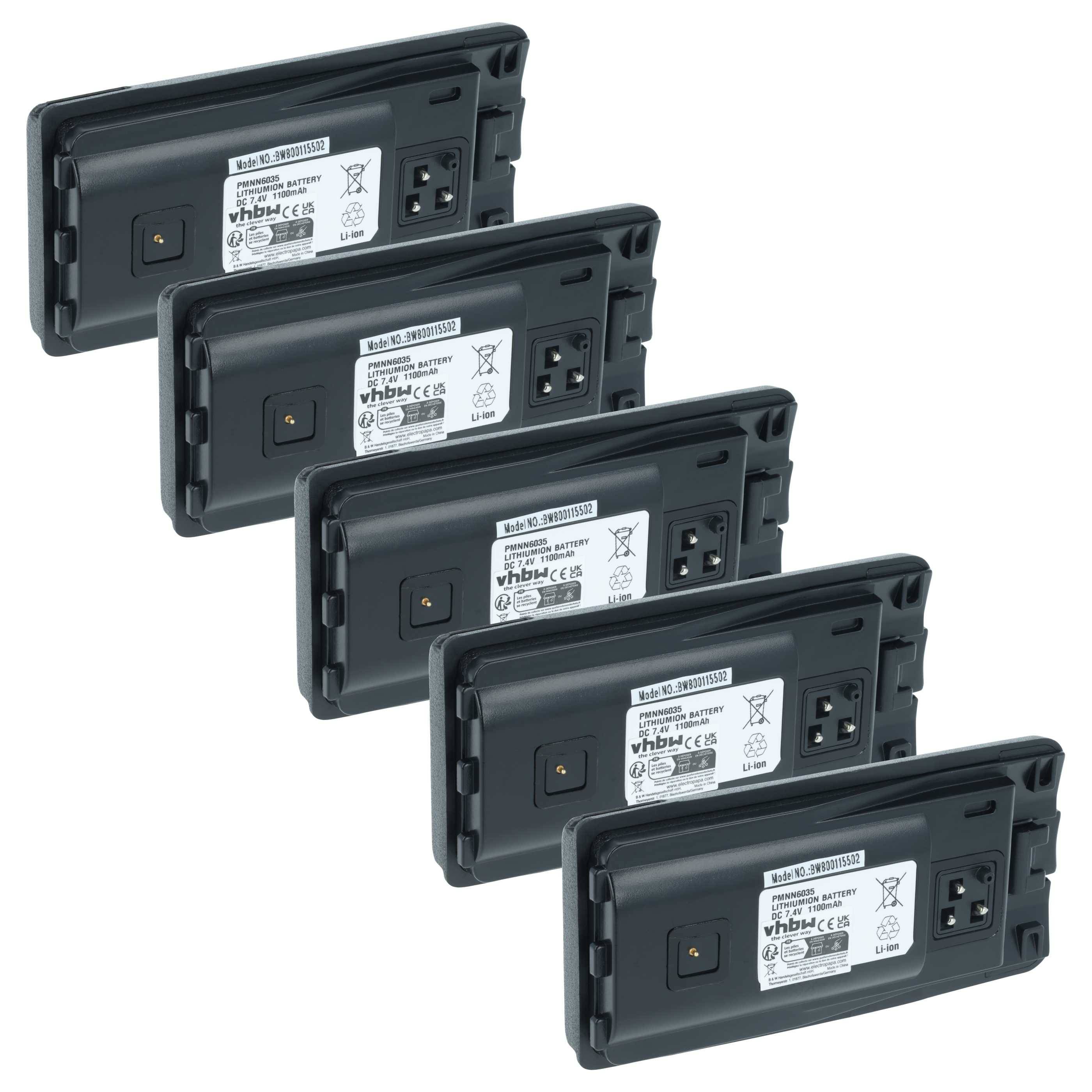 Fünf identische schwarze elektronische Geräte mit USB-Anschlüssen, in versetzter Anordnung angebracht. Jedes hat ein weißes Etikett mit technischen Spezifikationen.