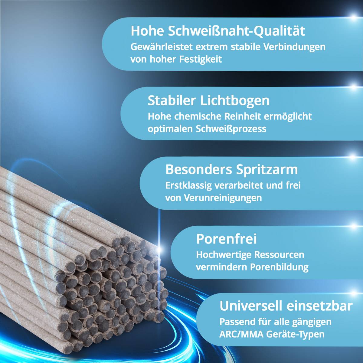 Ein Stapel Schweißstäbe wird neben Merkmalen angezeigt, die in blauen Blasen hervorgehoben sind: hohe Schweißqualität, stabiler Lichtbogen, geringes Spritzereaufkommen, porositätsfrei und universelle Anwendbarkeit.