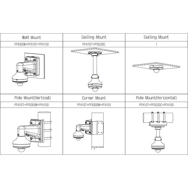 Dahua SD1A404DB-GNY IP-Kamera 4MPx T/N IR IP66, 4 MegapixelDome Kamera | Blickwinkel:96,9° - 31,6° (Objektiv-Brennweite