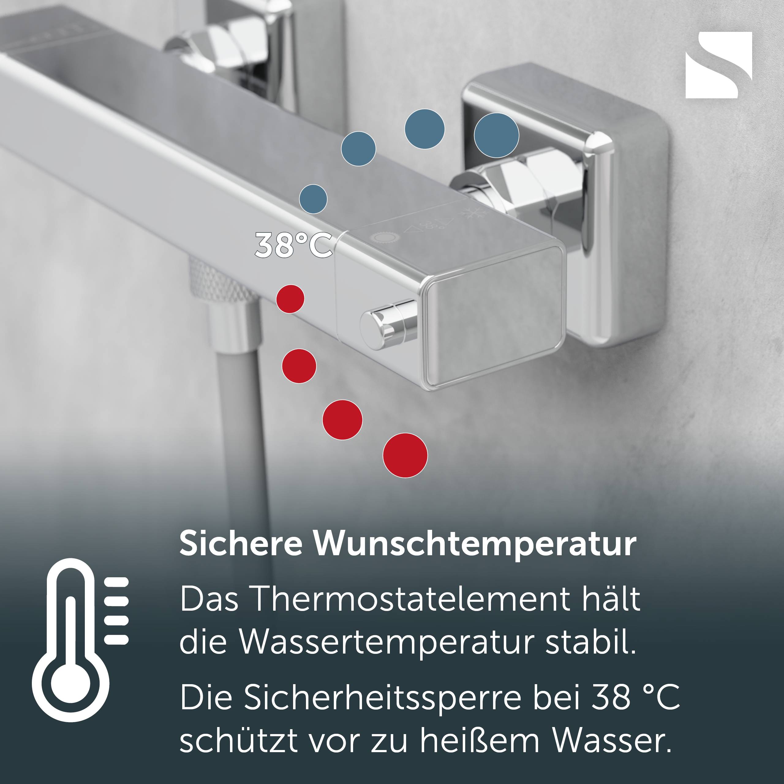 Thermisches Duschventil mit stabiler Sicherheitstemperatursperre von „38°C"; der deutsche Text besagt, dass es die Wassertemperatur stabil hält und verhindert, dass Wasser heißer als 38°C wird.