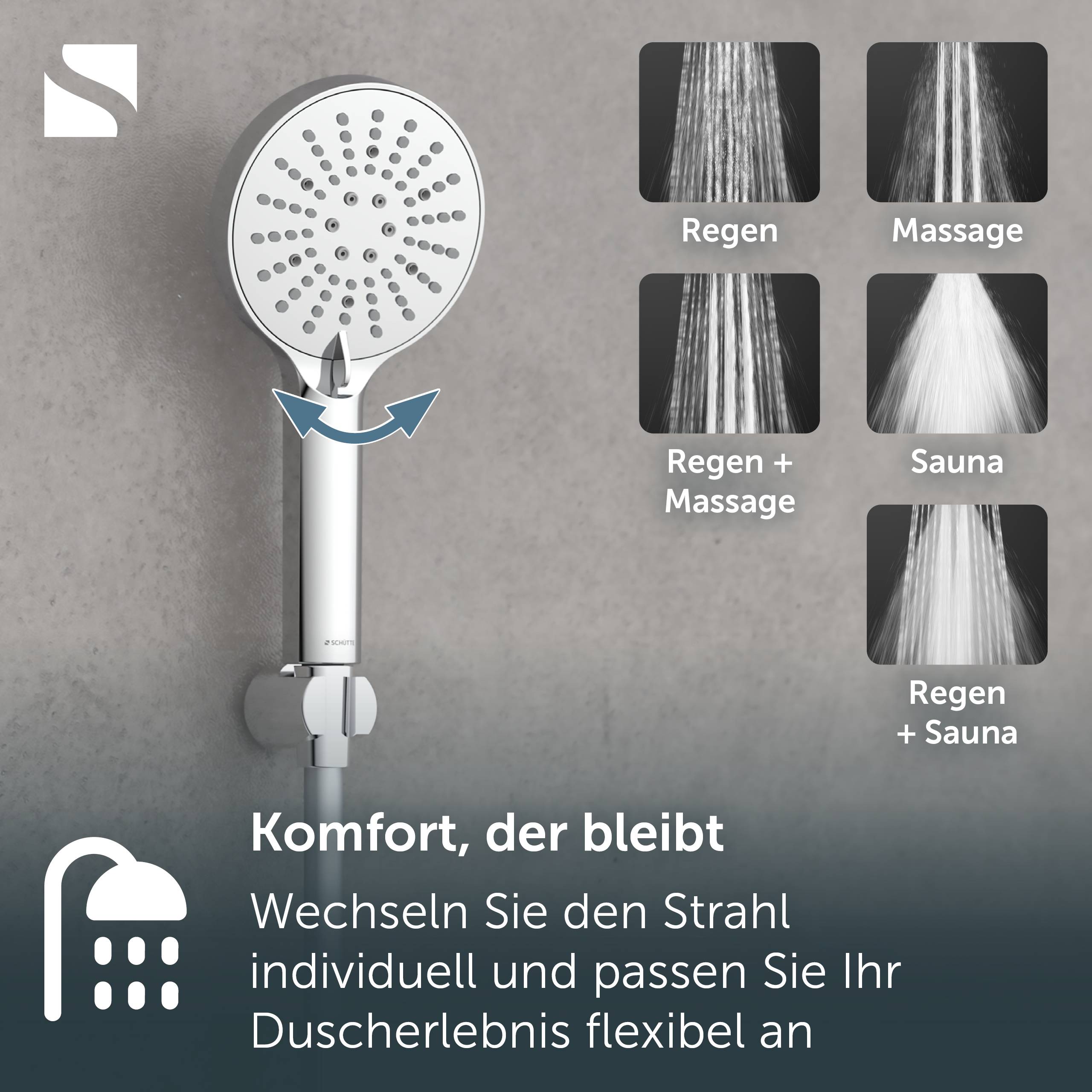 Tragbarer Duschkopf mit einstellbaren Sprüheinstellungen; Bezeichnungen zeigen Regen, Massage, Regen + Massage, Sauna und Regen + Sauna.