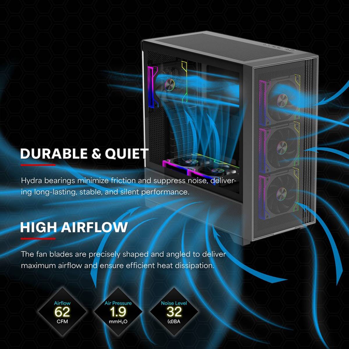 Gehäusediagramm eines Computers mit Luftströmungspfaden. Texthervorhebungen: „Langlebig & leise