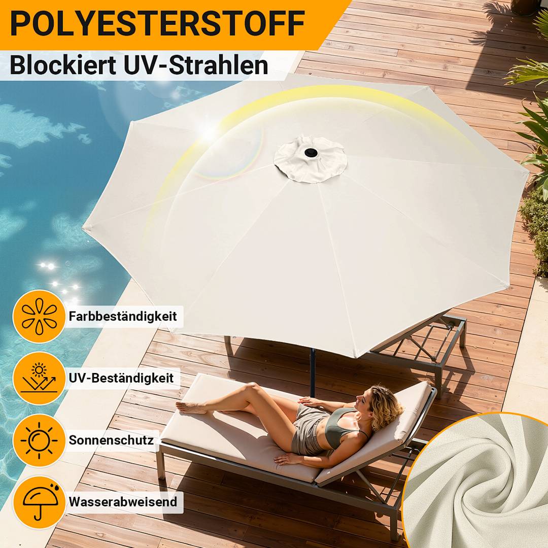 Eine Person entspannt sich auf einer Sonnenliege unter einem großen weißen Sonnenschirm neben einem Pool. Der Text hebt die Eigenschaften von Polyesterstoff hervor: farbecht, UV-beständig, Sonnenschutz, wasserabweisend.