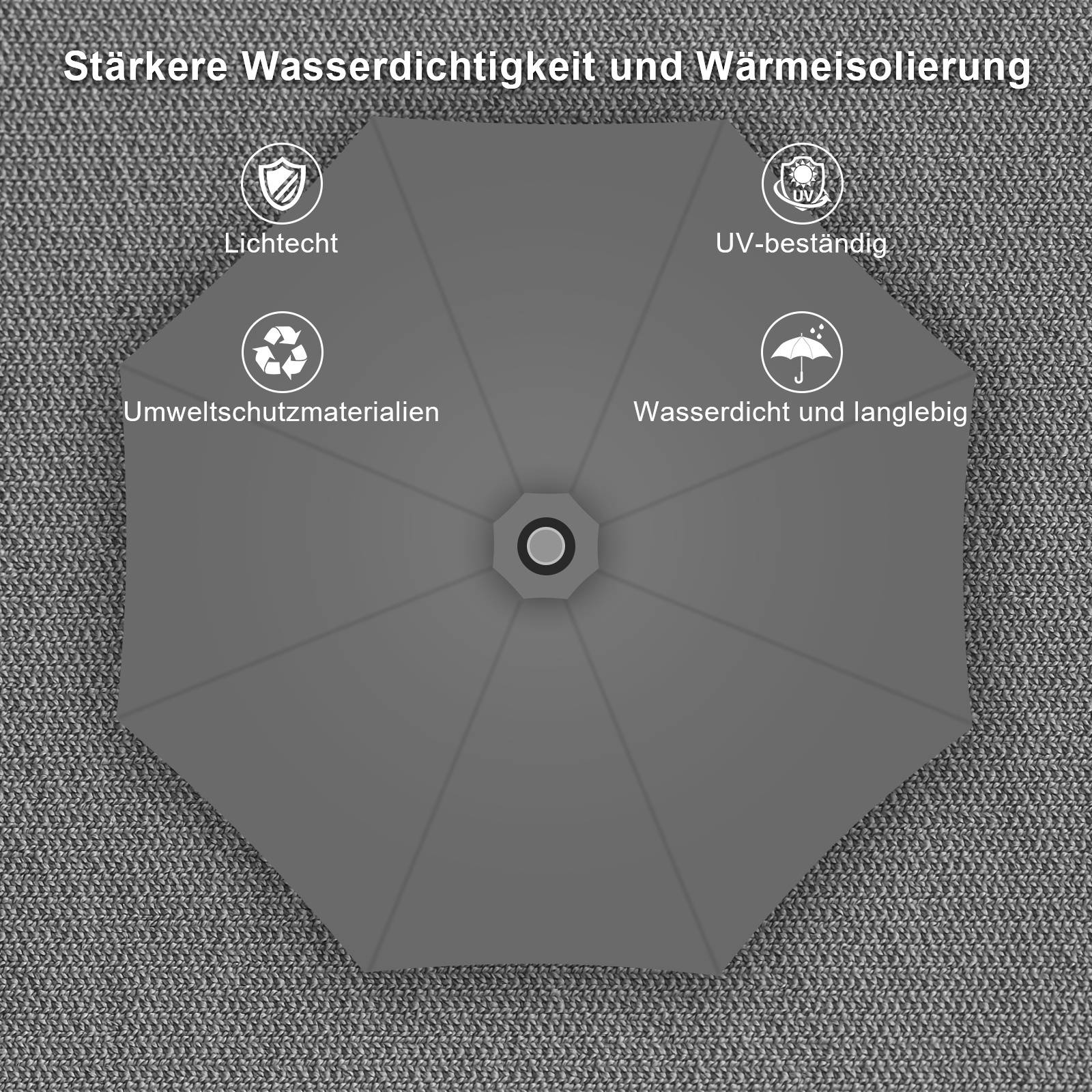 Grauer Regenschirm von oben auf strukturiertem grauem Hintergrund betrachtet, mit Symbolen und deutschem Text gekennzeichnet, die Merkmale angeben: 