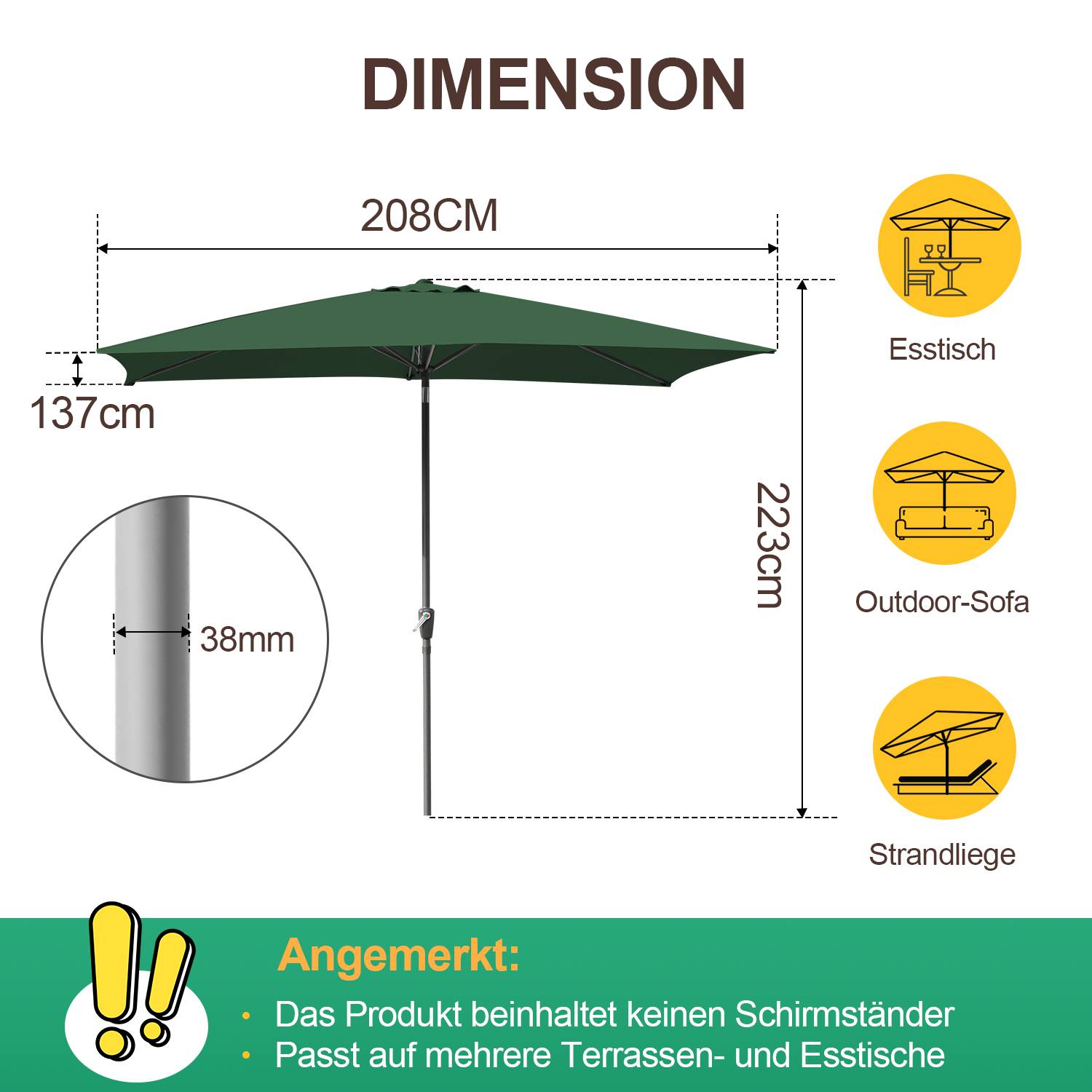 „Dimensions