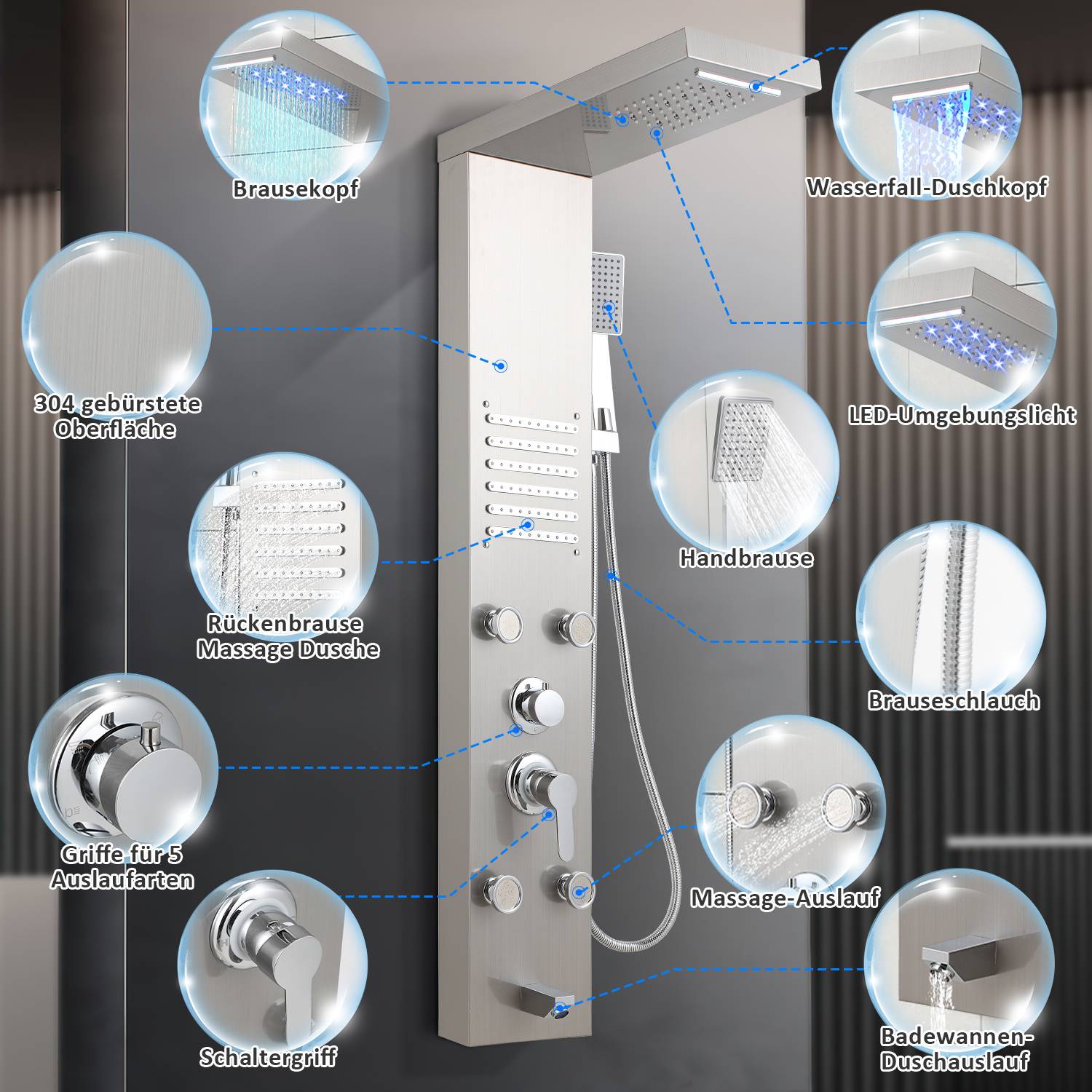 Beschriftetes Diagramm eines Edelstahl-Duschpanels mit folgenden Funktionen: Kopfbrause mit Regenfalleffekt, LED-Umgebungslicht, Handbrause, Massagedüsen, Badewannenauslauf, Bedienelemente und 304er-Oberfläche mit Bürstfinish.