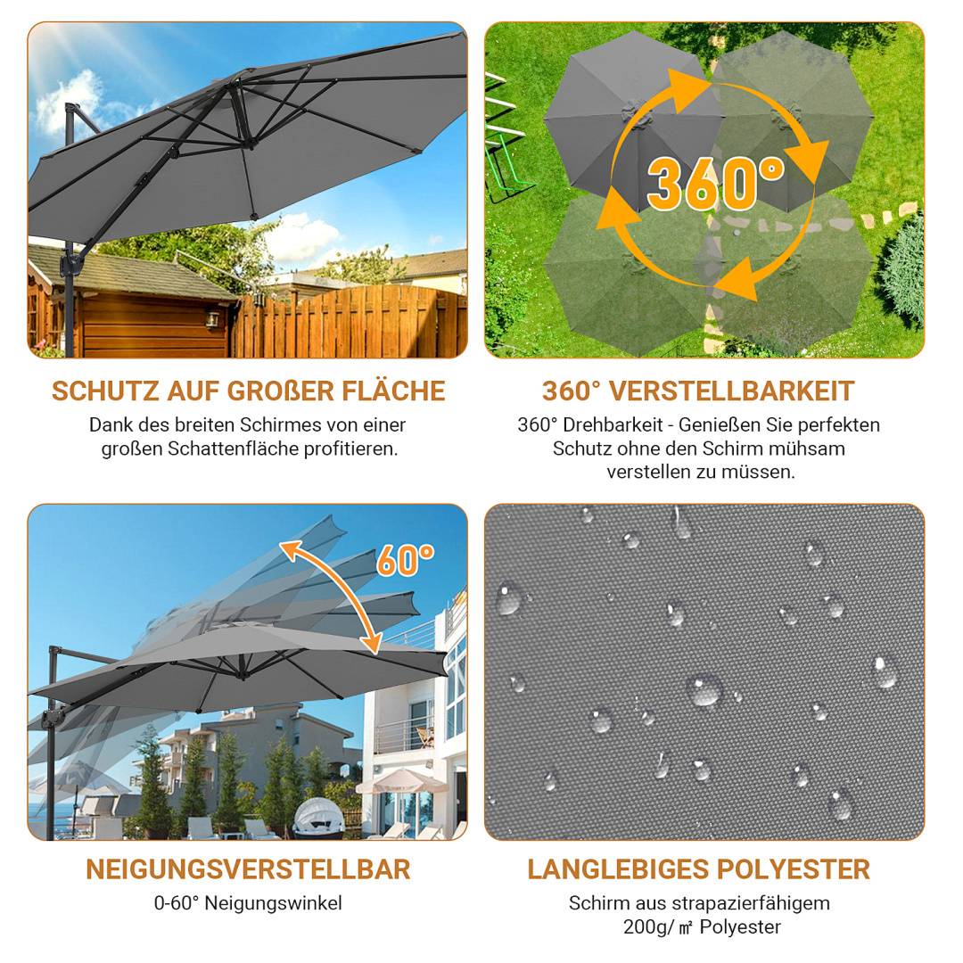 Das Bild zeigt verschiedene Merkmale eines Terrassenschirms: breite Abdeckung, 360°-Drehung, verstellbarer Winkel (0-60°) und langlebiges Polyester mit 200g/m².