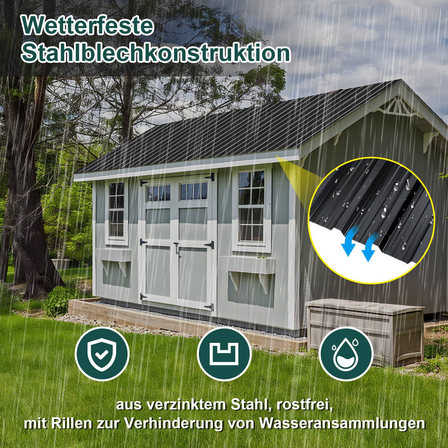 Ein kleines Gebäude mit einem wetterfestem Stahlblechdach im Regen gezeigt. Die Einfügung illustriert das rostfreie, wasserdichte Entwässerungsdesign des Dachs.