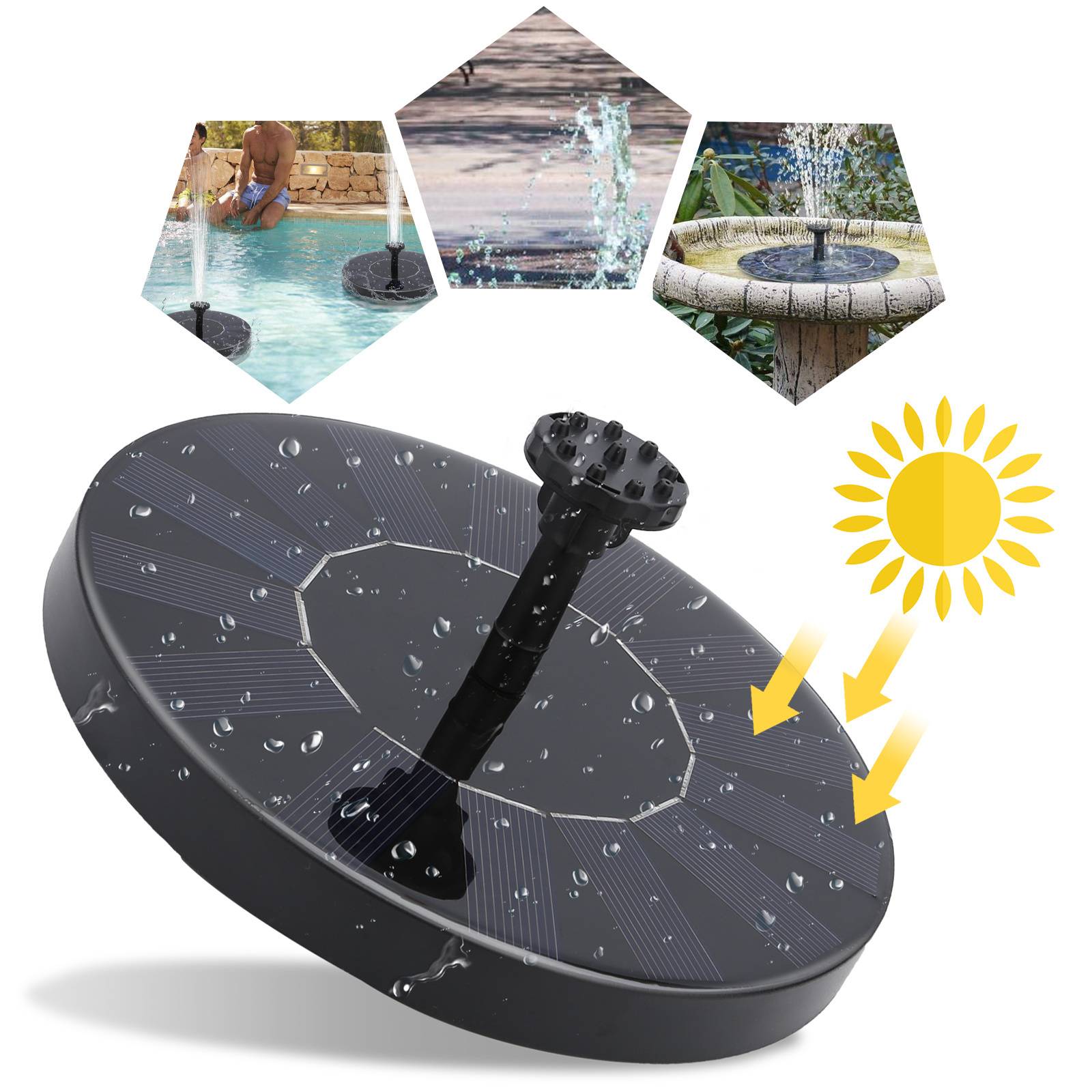 Sonnenenergiebetriebener Springbrunnen mit Wassertropfen, der in einem Becken und einer Vogeltränke funktioniert, umgeben von sechseckigen Bildern, die seine Verwendung zeigen.