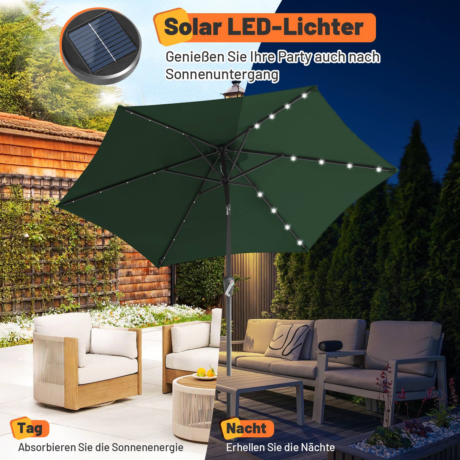 Ein Gartenterrassenszenario mit Außenbestuhlung unter einem Regenschirm. Der Regenschirm hat solarbetriebene LED-Leuchten für die Nachtnutzung. Der Text lautet „Solarenergie-LED-Leuchten. Genießen Sie Ihre Party auch nach Sonnenuntergang.