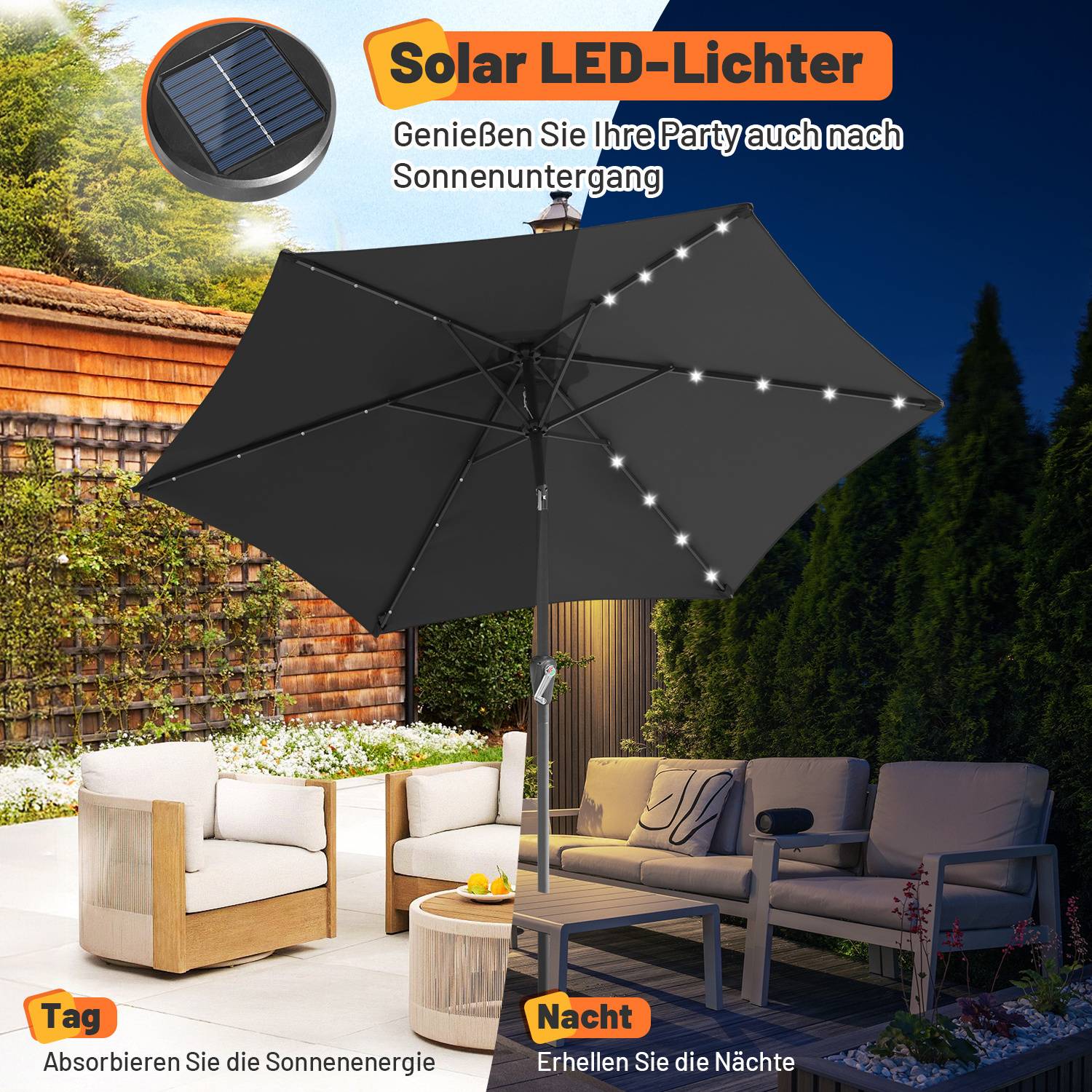 Eine Terrasse mit einem solarbetriebenen LED-Sonnenschirm, der nachts beleuchtet ist. Der Text lautet: „Solar LED-Lichter