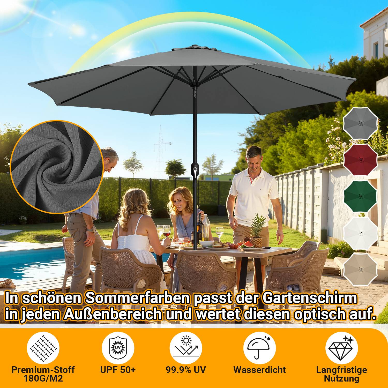 Vier Personen um einen Tisch unter einem dunklen Außenschirm mit Rasenplatz und Pool. Symbole heben Stoffqualität, UV-Schutz und Farben hervor.