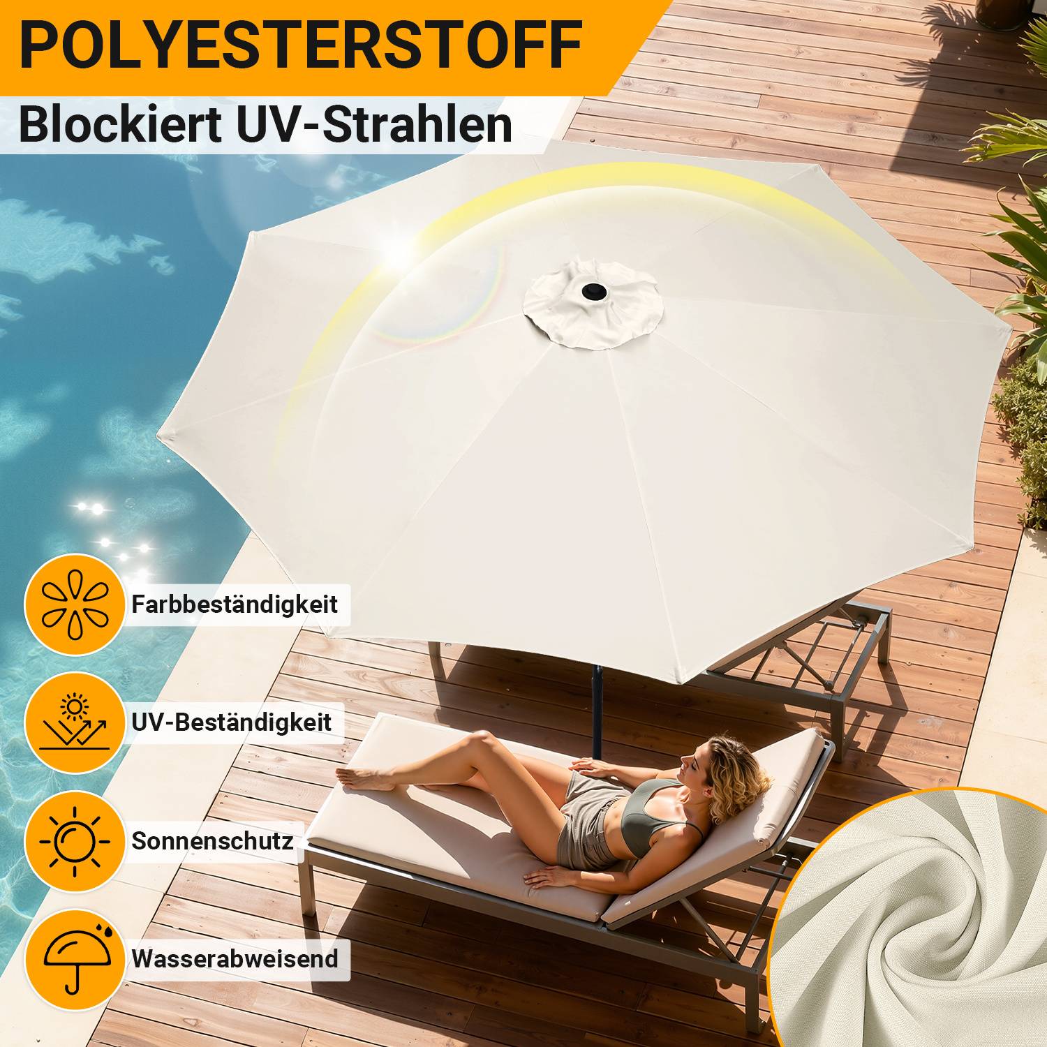 Eine Person entspannt sich auf einer Sonnenliege neben einem Pool unter einem großen weißen Sonnenschirm. Icons heben folgende Merkmale hervor: Farbbeständigkeit, UV-Schutz, Sonnenschutz, wasserdicht.