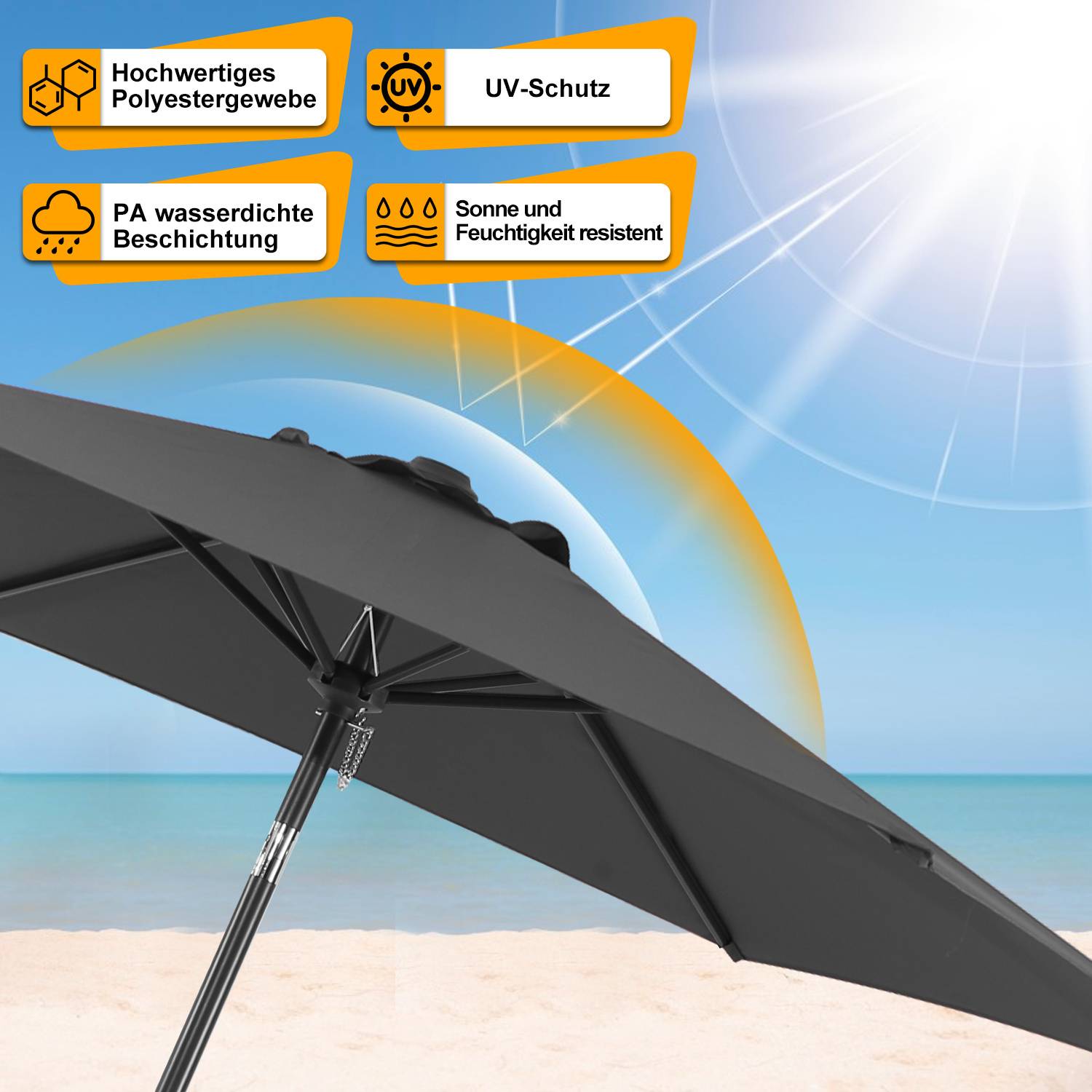 Ein großer schwarzer Strandschirm steht gegen einen hellen sonnigen Himmel auf einem sandigen Strand. Der Text hebt UV-Schutz und Wasserbeständigkeitsmerkmale hervor.