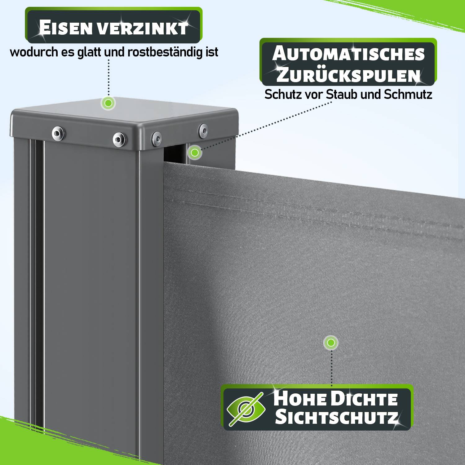 Eine Nahaufnahme eines grauen ausziehbaren Bildschirmpostens mit Textfeldern, die Merkmale auf Deutsch hervorheben, einschließlich 