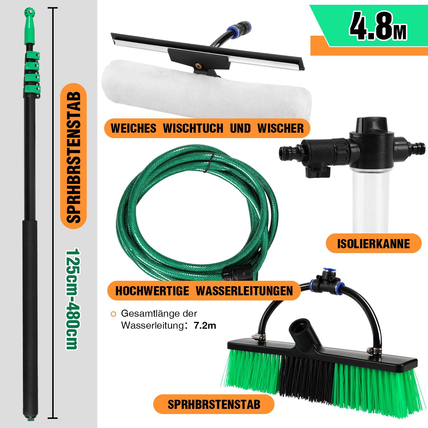 Deutsches Produktdiagramm eines 4,8-m-Teleskopbürstenstabs mit Gummiabzieher, Wasserschlauch, isoliertem Behälter und Gesamtschlauchlänge 7,2 m.