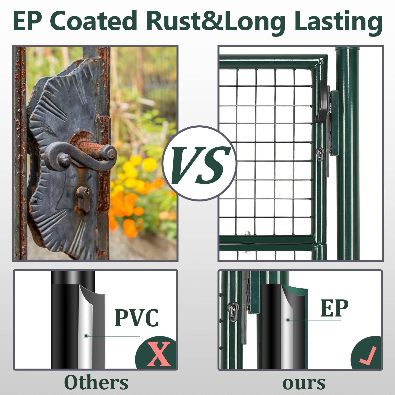 Vergleich von Tormaterialien: Links wird ein rosthaftes Tor mit der Bezeichnung „Others