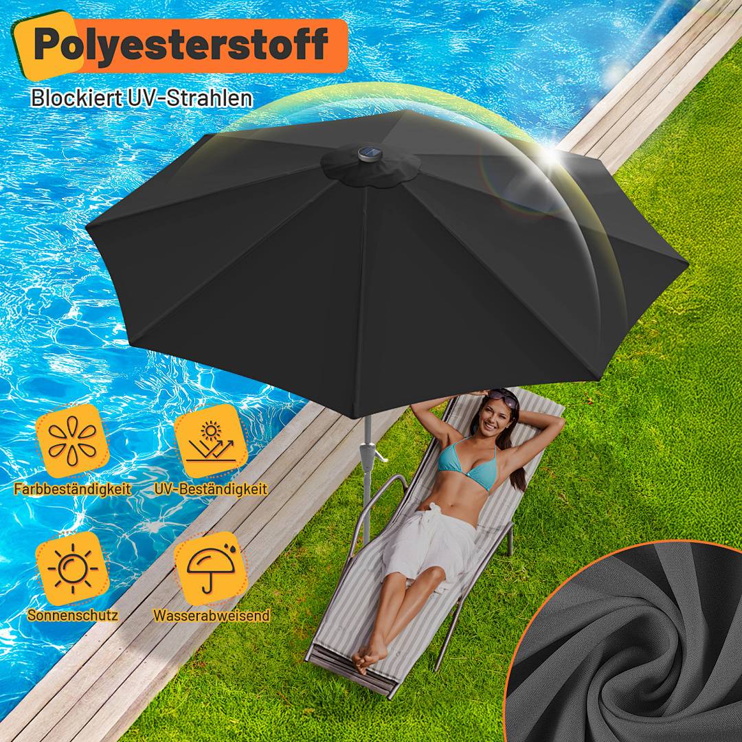 Eine Frau entspannt sich auf einer Sonnenliege unter einem großen schwarzen Regenschirm. Symbole heben hervor: UV-Schutz, Farbbeständigkeit, Wasserbeständigkeit.