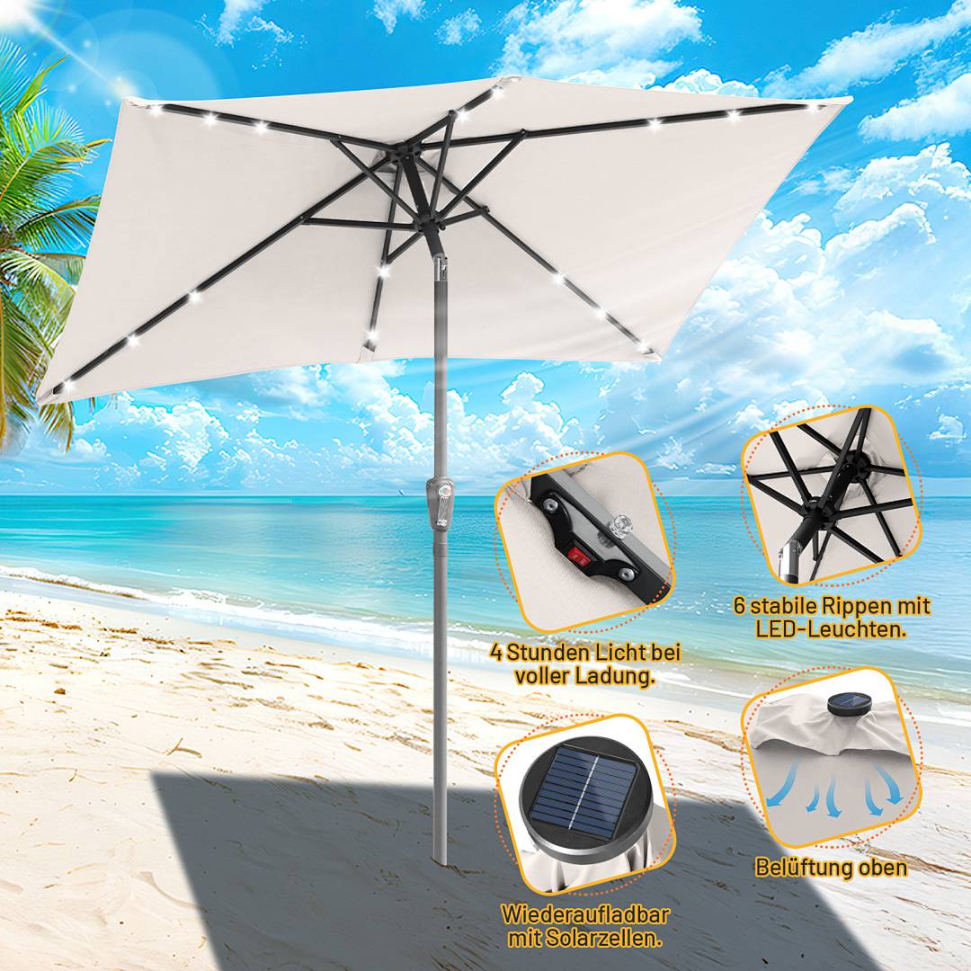 Ein Strandschirm mit LED-Leuchten spendet Schatten an einem sonnigen Strand. Einfügungsbilder zeigen seine LED-Rippen, Solarplatte und Belüftungsfunktionen.