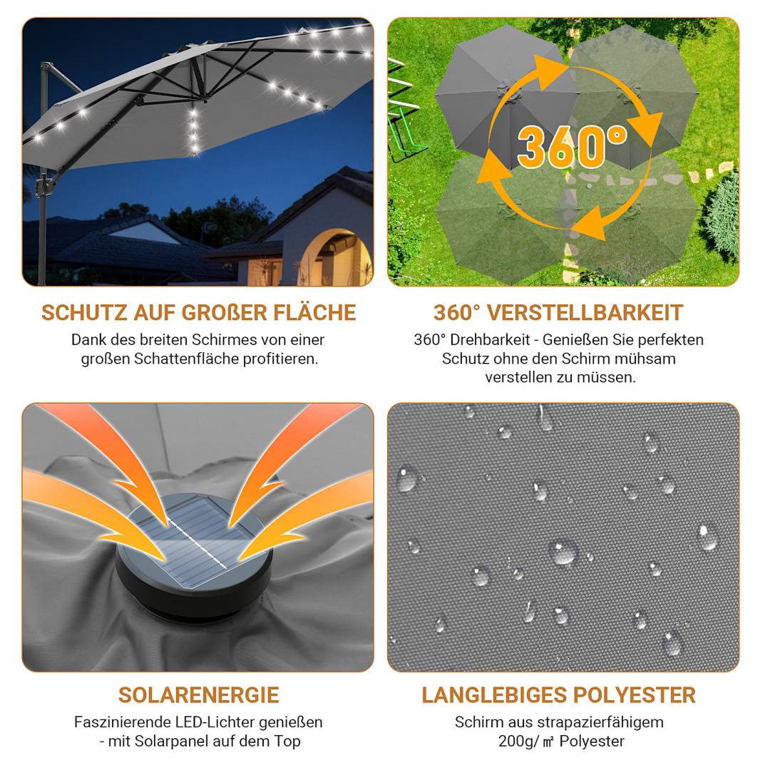 Vier Produktmerkmale: umfassender Schutz unter großem Schirm; 360°-Verstellbarkeit; solarbetriebene LEDs; langlebiges 200g/m²-Polyester.