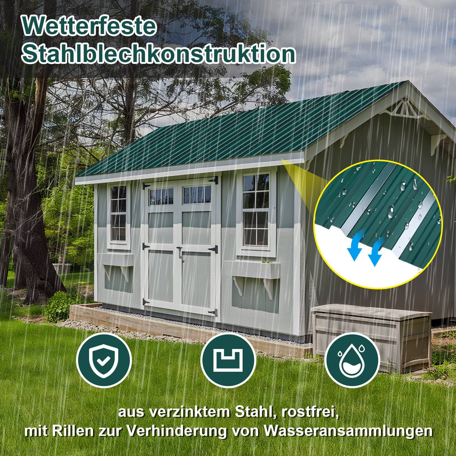 Ein wetterbeständiges Stahlblechschuppen in einem Grünflächenbereich während Regen, wobei Merkmale wie verzinkter Stahl, Rillen und Rostbeständigkeit hervorgehoben werden. Text: Wetterfeste Stahlblechkonstruktion.